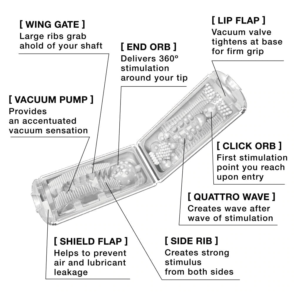 Tenga Flip Hole Masturbator White Edition