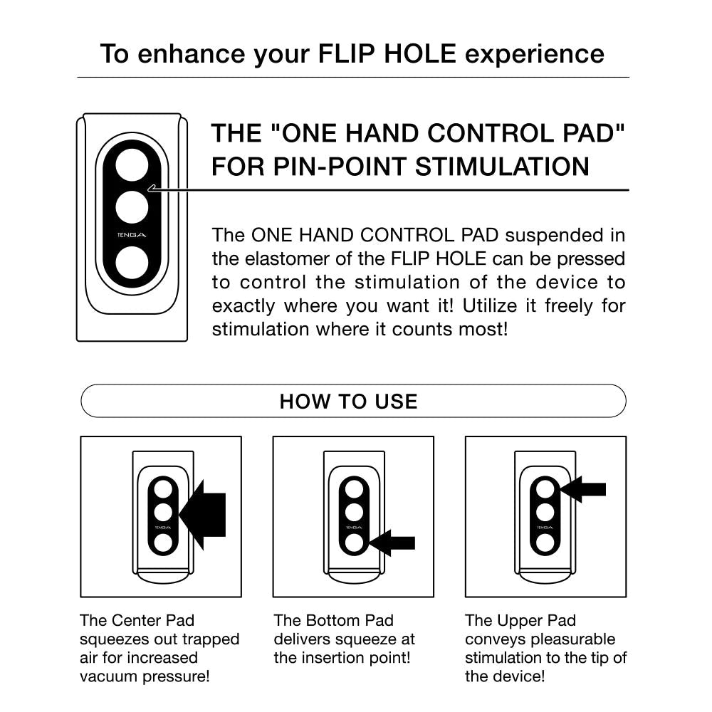 Tenga Flip Hole Masturbator White Edition