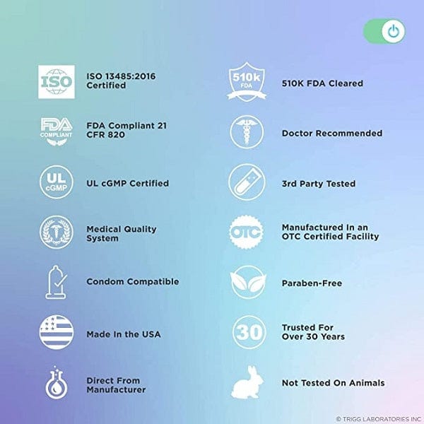 Turn On Water-based Lubricant