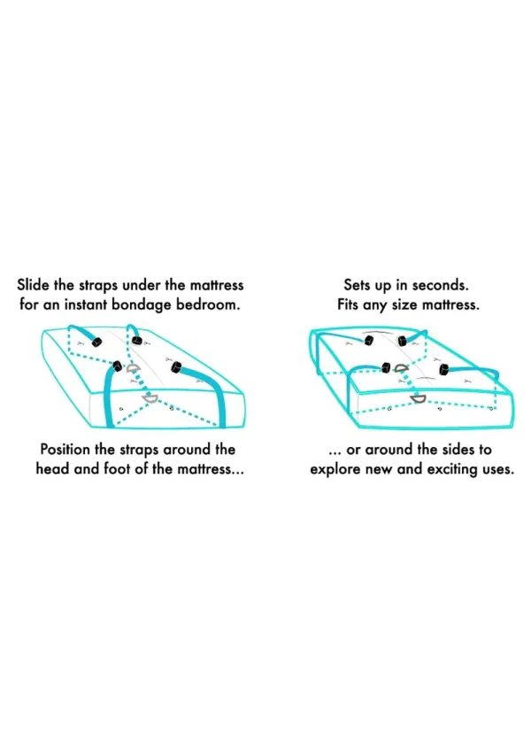 Sportsheets Bed Bondage Restraint Kit