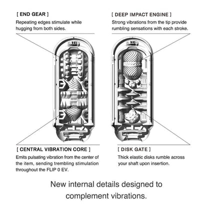 Tenga Flip Zero Electronic Vibration Soft Edition