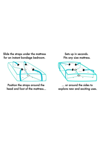 Sportsheets Bed Bondage Restraint Kit